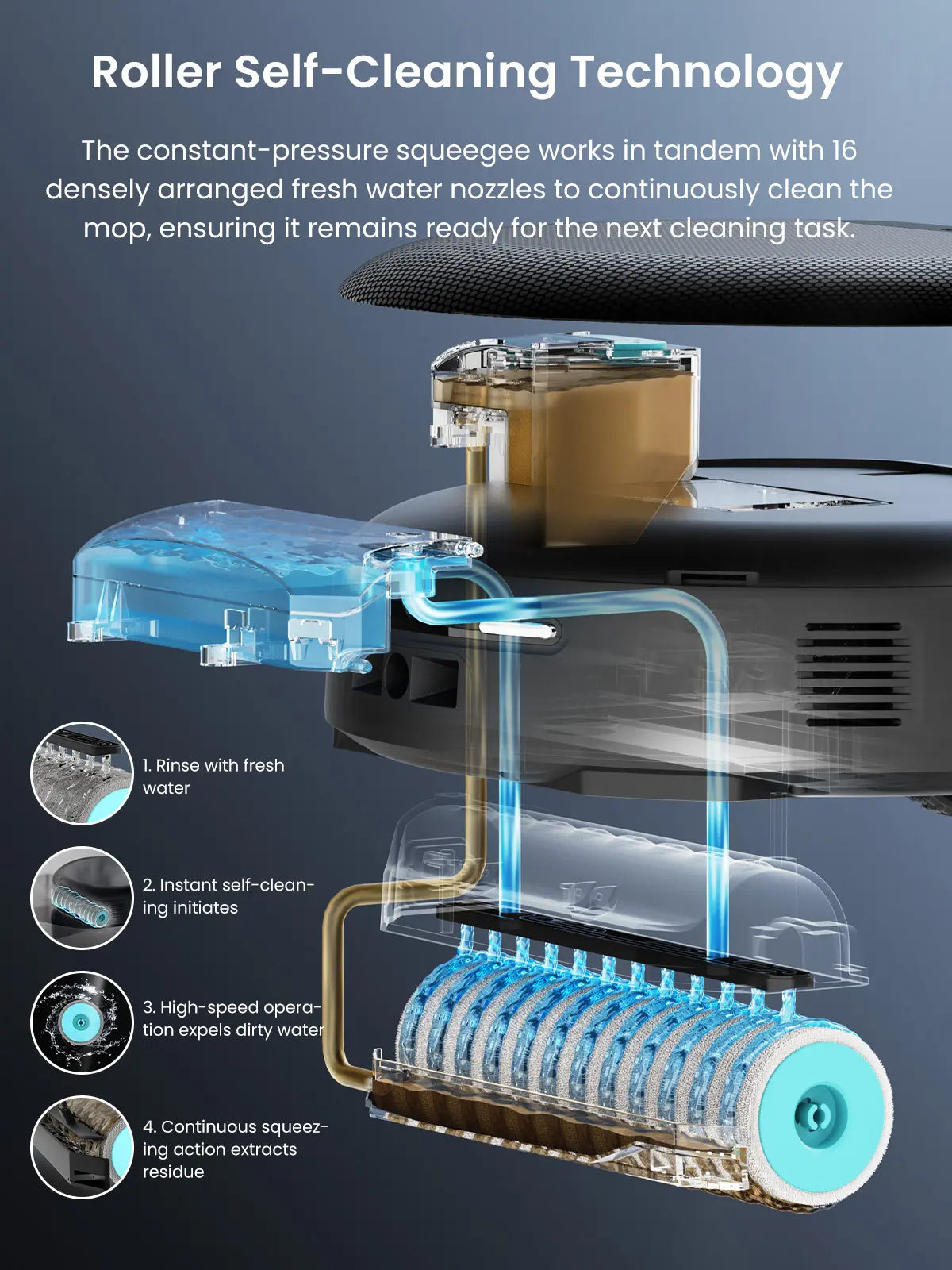 Lefant M5 Robot Vacuum and Mop with Self-Washing Roller Mop, 15,000Pa Suction, Self-Empty Dock, Lidar Navigation, 190° PSD Obstacle Avoidance, App Control, Ideal for Pet Hair & Hard Floors, Home Cleaning Tool, Cordless Vacuum Cleaner, Auto Emptying