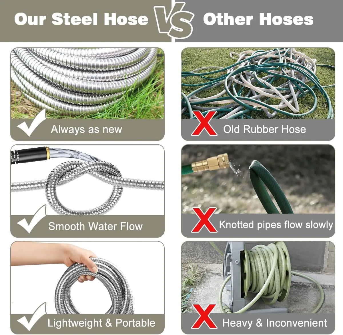 IRONFIX Smart Stainless Steel Garden Hose (50Ft/100Ft) - Heavy Duty Water Hose, 10-Functional Nozzles, Anti-Kink, Lightweight, Flexible, Leakproof Gaskets, Coiled, Stable Flow, Easy Storage & Use, All-Seasons Outdoor Lawn Watering Accessory