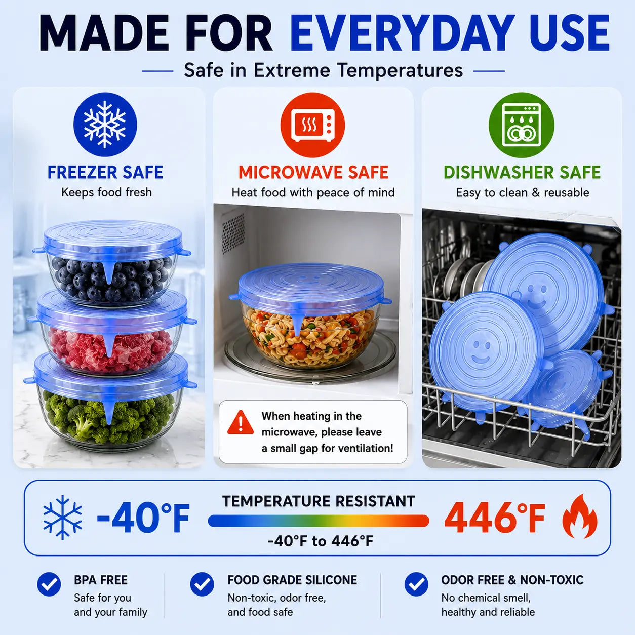 6-Pack Silicone Stretch Lids (2.6In, 3.7In, 4.3In, 5.5In, 6.3In, 7.7In) - Bpa-Free Food-Grade Reusable Covers for Bowls, Pots, Cups